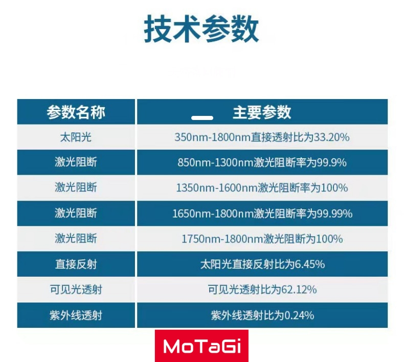 宝贝详情页_4.jpg